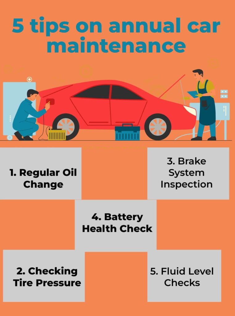 What car maintenance should you do every year?