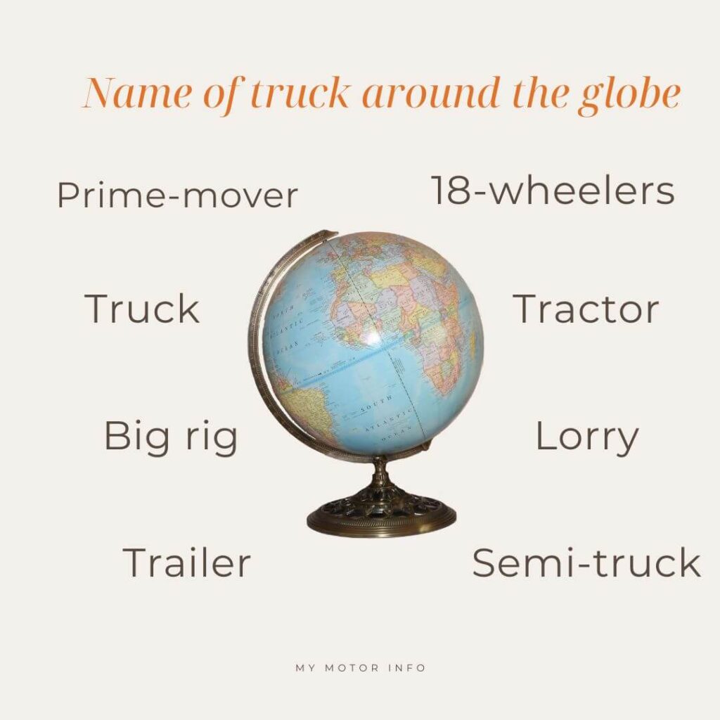 Why are trucks called trucks?