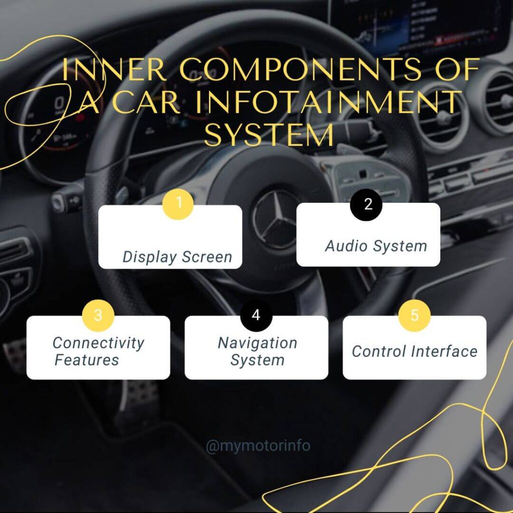 What is the car infotainment system?