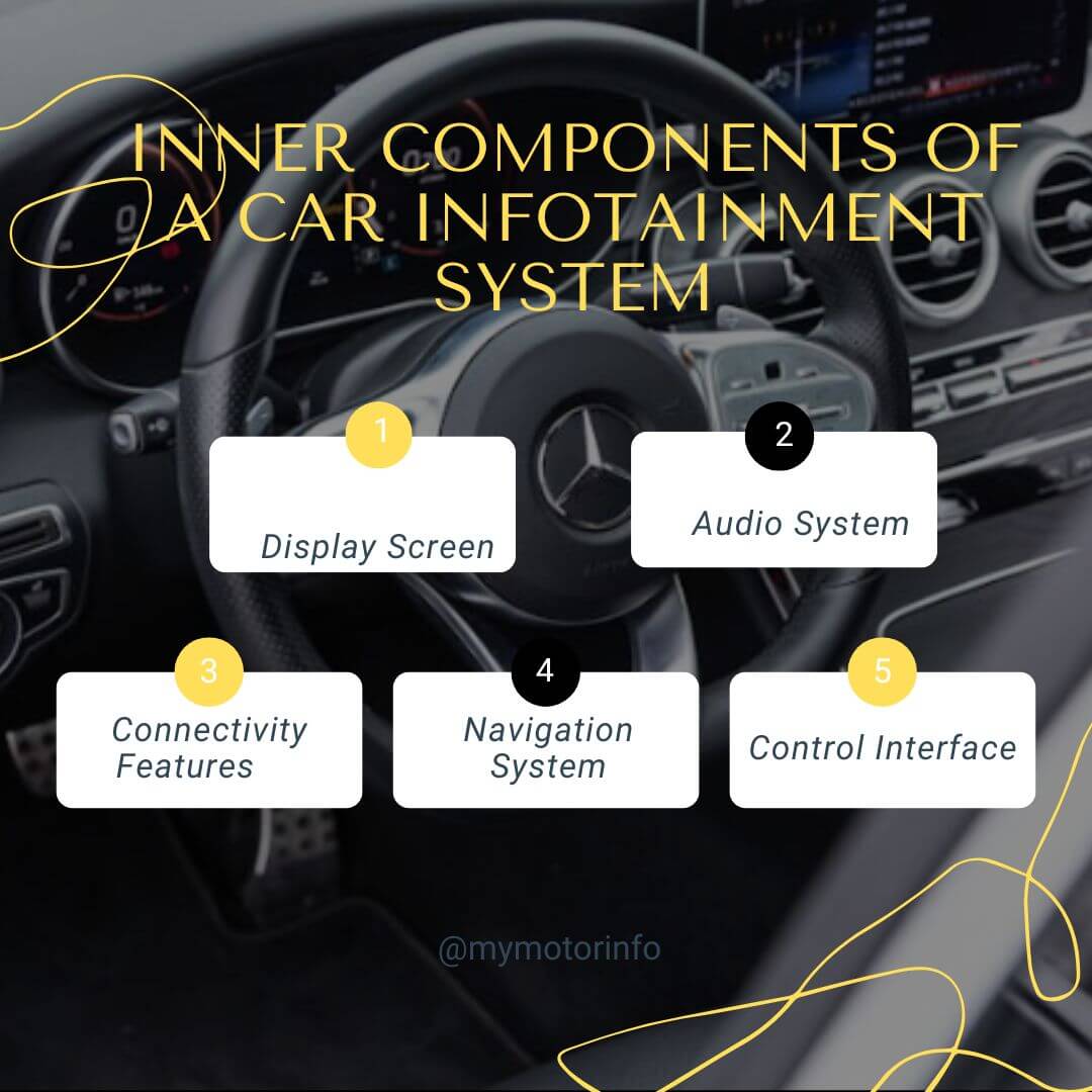 What is the car infotainment system? 5 Huge Benefits you can get